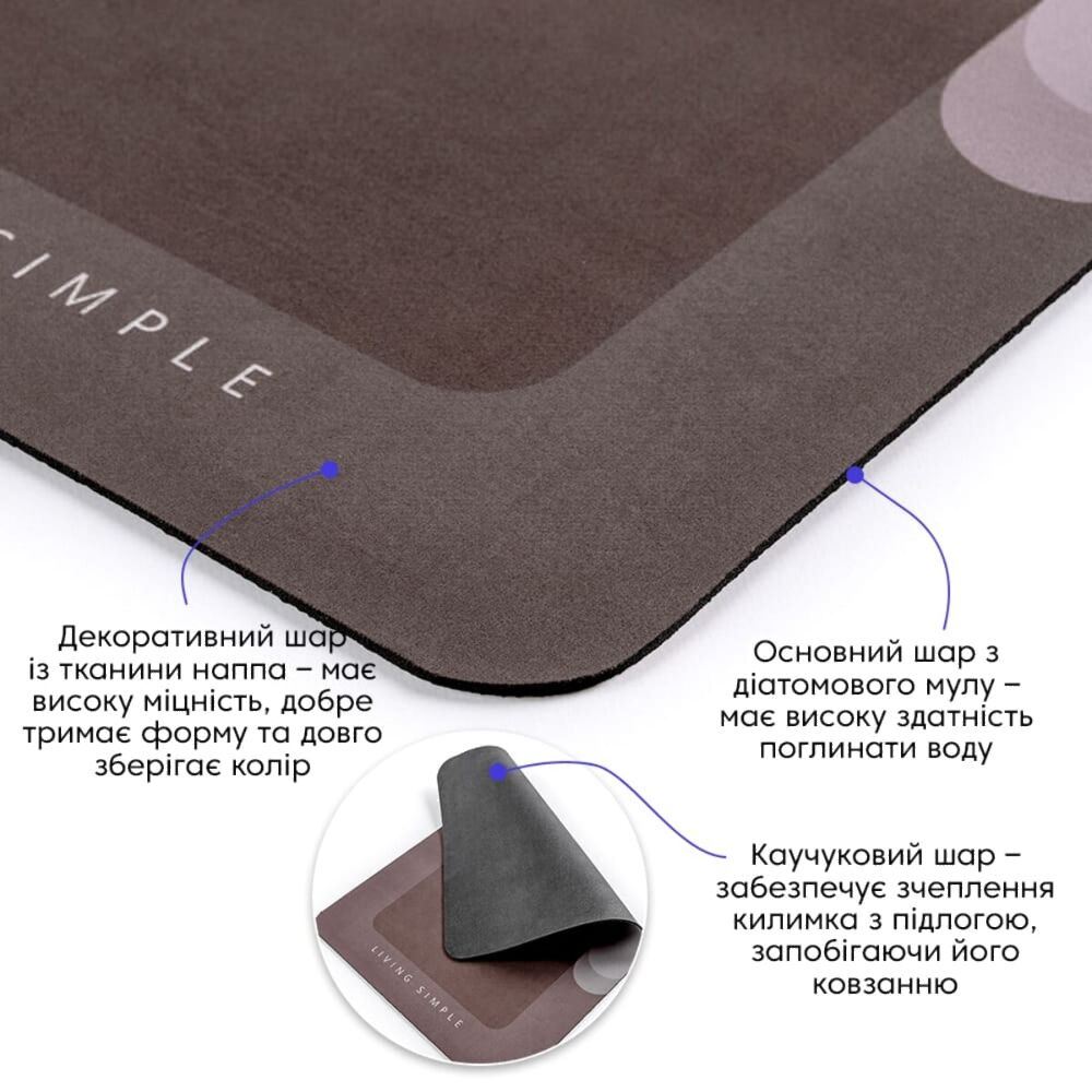 Вологопоглинаючий килимок "Living Simple" 38*58CM*3MM (D) SW-00001572